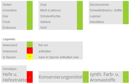 St-Helia-Kristall-Base-EXTRA-Allergene