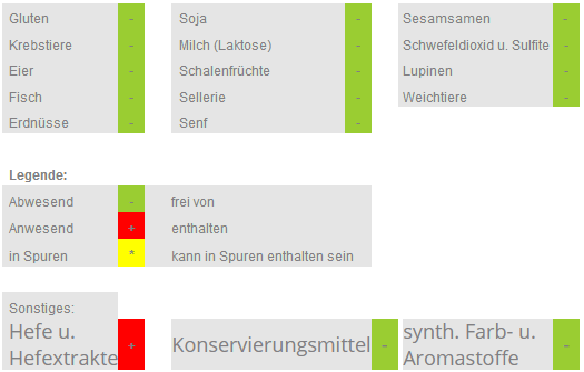 St-Helia-Kristall-Base-INTRA-Allergene