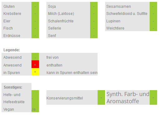 St-Helia-Multi-Iron-Allergene